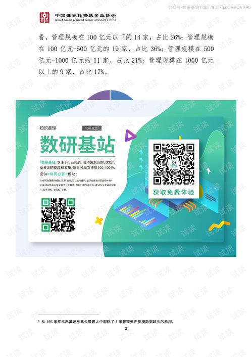 綠色投資漸成主旋律 2020年基金管理人自評估報告解讀與趨勢展望